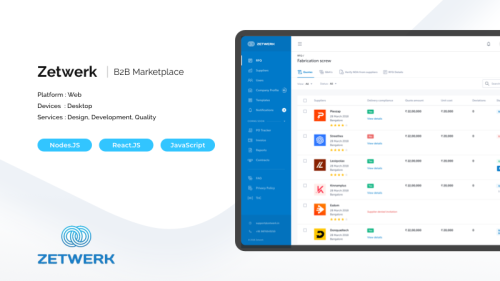Zetwerk | B2B Marketplace
