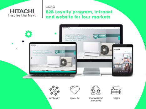 Hitachi: B2B Loyalty program, Intranet and website for four markets