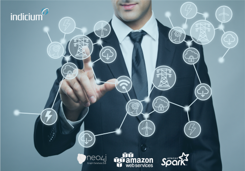 Building a Customized Dashboard for Power Generating Company