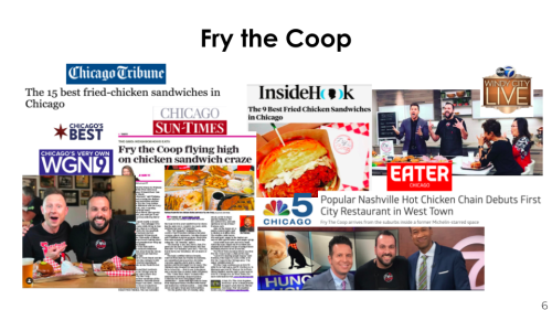 Fry the Coop...Nashville Hot Chicken in Chicago