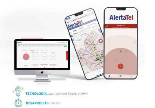 Intelligent platform of citizen prevention