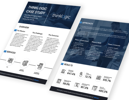 How Different Digital Helped Thinklogic Increase Site Sessions by 167.3%