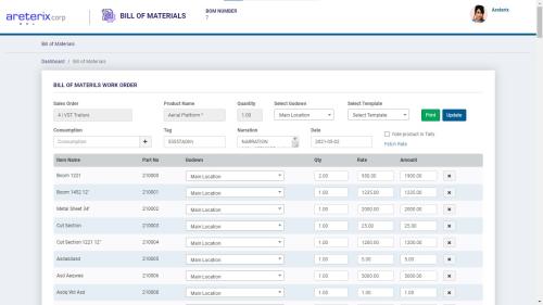 ERP - Sale, Purchase, BoM Addition