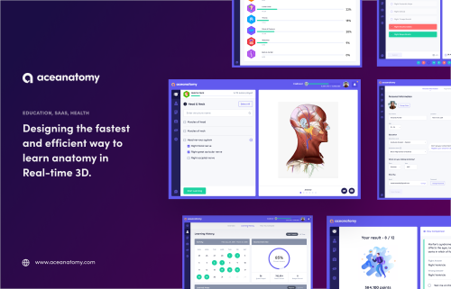 Ace Anatomy Quiz App