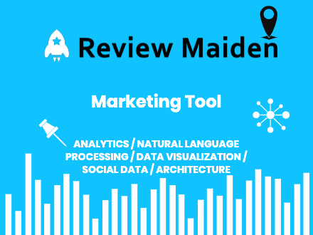 An AI-Enabled Reputation Management Platform