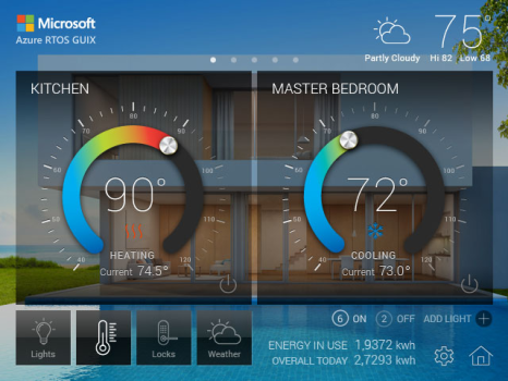 Embedded GUI
