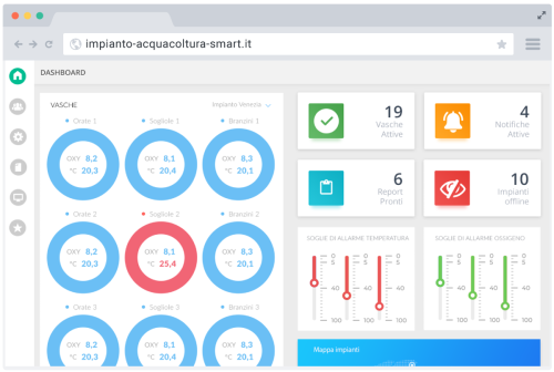 IoT Aquacolture System Platform