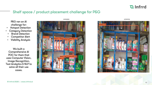Product Recognition / shelf placement challenge for P&G