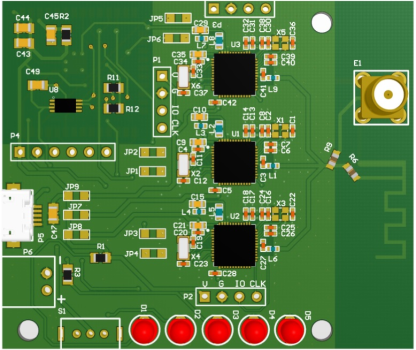 IOT GATEWAY SYSTEM