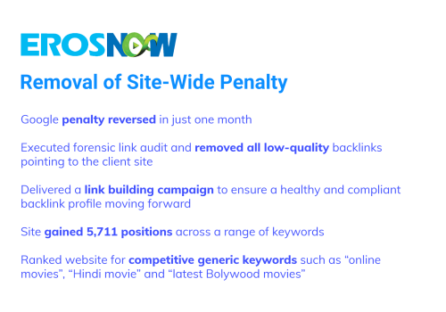 Removal of Site-Wide Penalty for Eros Now