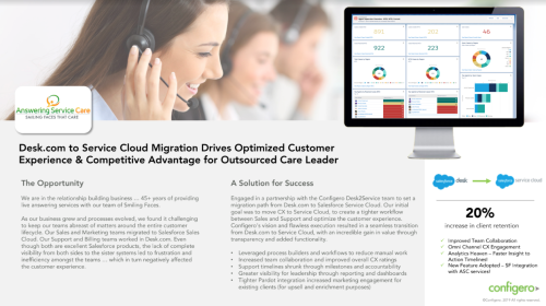 Desk.com to Service Cloud Migration Drives Optimized Customer Experience & Competitive Advantage
