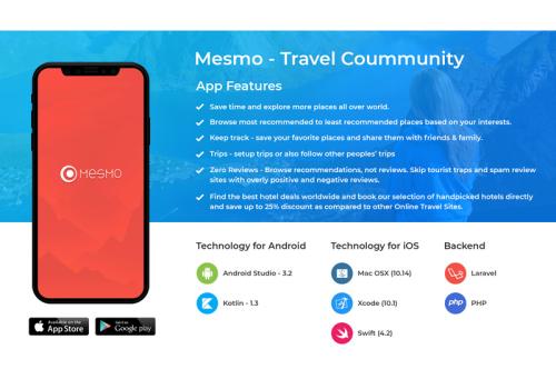 Social Travel Community Mobile & Web Application