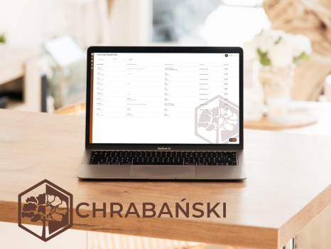 Chrabański - Saqmill management system