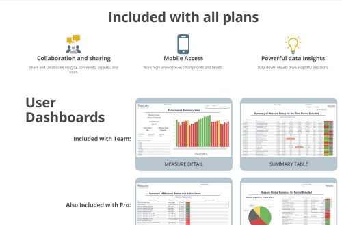 SAAS Lead Generation and Marketing Strategy