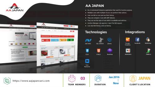AA JAPAN Website