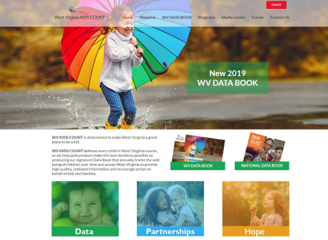 West Virginia Kids Count