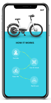 Elby - Bike Sharing Business Model