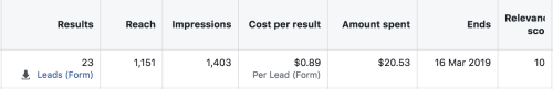 Lead Generation