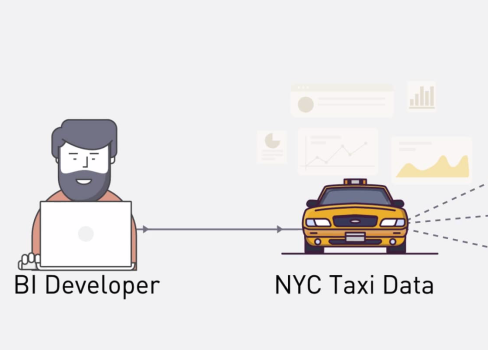 Dremio - Product Demo