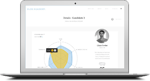 HR platform development for a startup