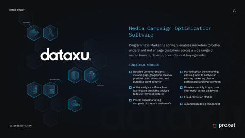 DataXu