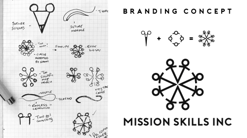 Mission Skills Logo Design