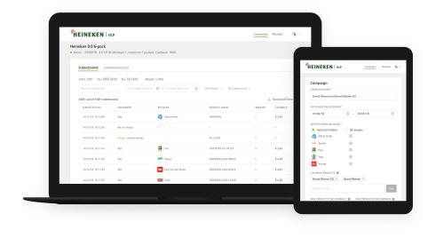 HEINEKEN AI-powered retail marketing automation