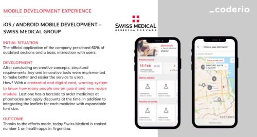 Swiss Medical Mobile App development