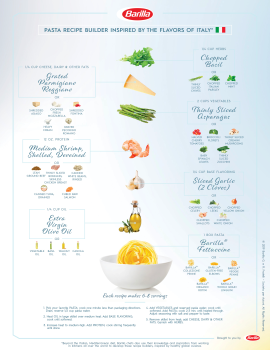Barilla - Pasta Recipe Builder