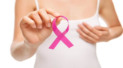Breast Cancer Guide