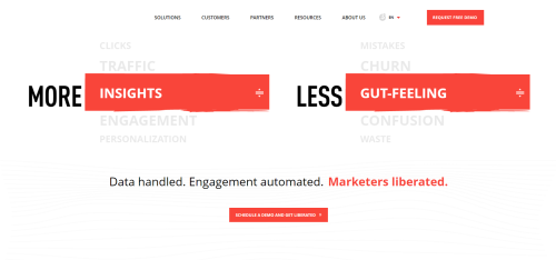 ORM & Digital Strategy for a Cloud Platform