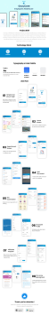 OccuCare - Employee Healthcare