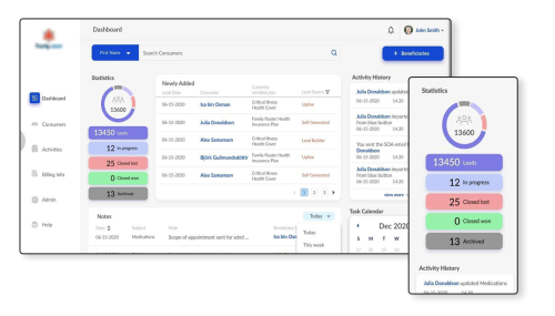 Insurance Platform broker orgs