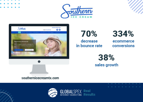E-commerce for Southern Ice Cream of Texas