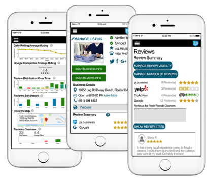 Reputation Management