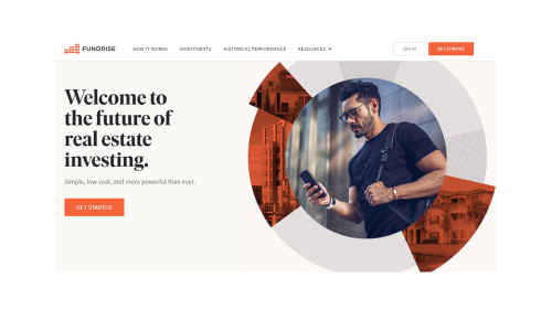 Real Estate Investing (Wordpress)