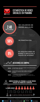 Infografías