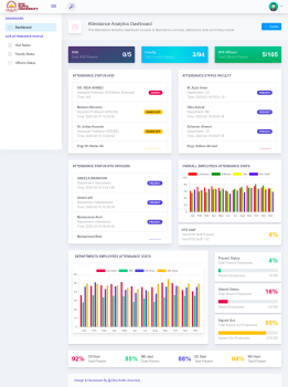 Attendance Management System