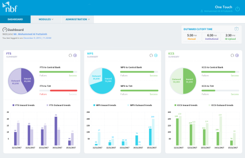 NBF - Enterprise Web and Mobile App