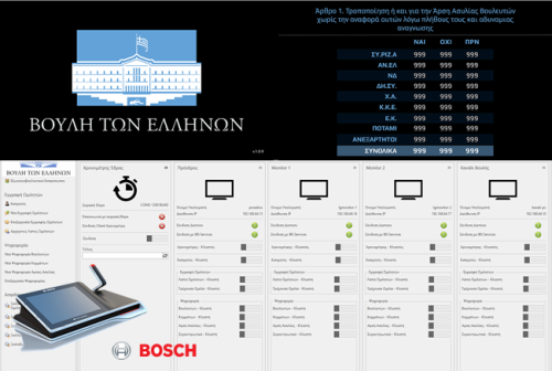 Electronic Voting