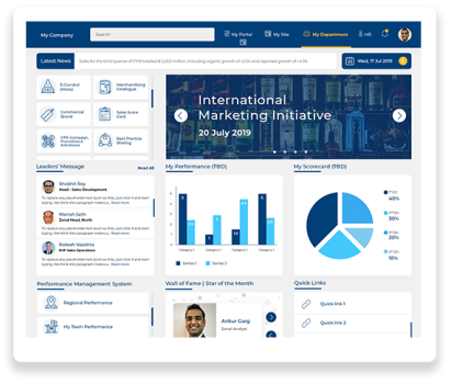 Enterprise Software Application development that connects disparate systems