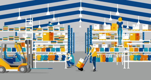 SAP Art of Possible Retail