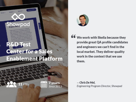 QA Partnership with Innovative Sales Enablement Platform