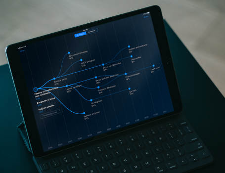 Career Planner