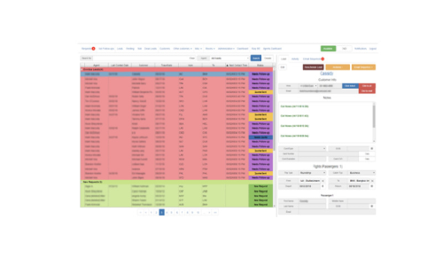 Inbound lead ranking system