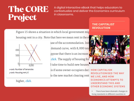 Digital eBook design to allow educators to contextualise and deliver Economics curriculum