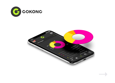 A high-performance mobile app for FinTech company