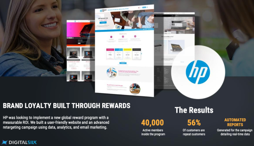 HP Case Study