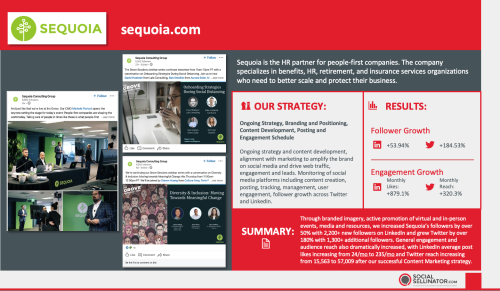 Sequoia HR Consulting