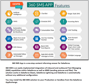 360 SMS APP